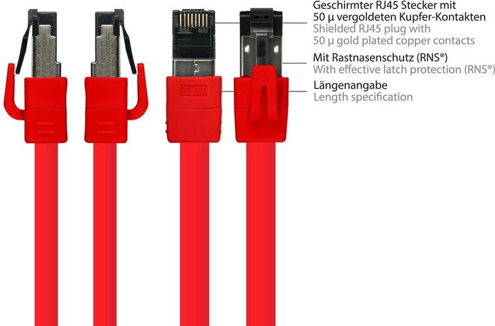 Actual product image Good Connections Network cable (S/FTP, CAT8.1, 15 m)