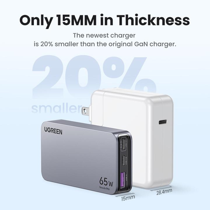 Actual product image Ugreen Nexode Pro (65 W)