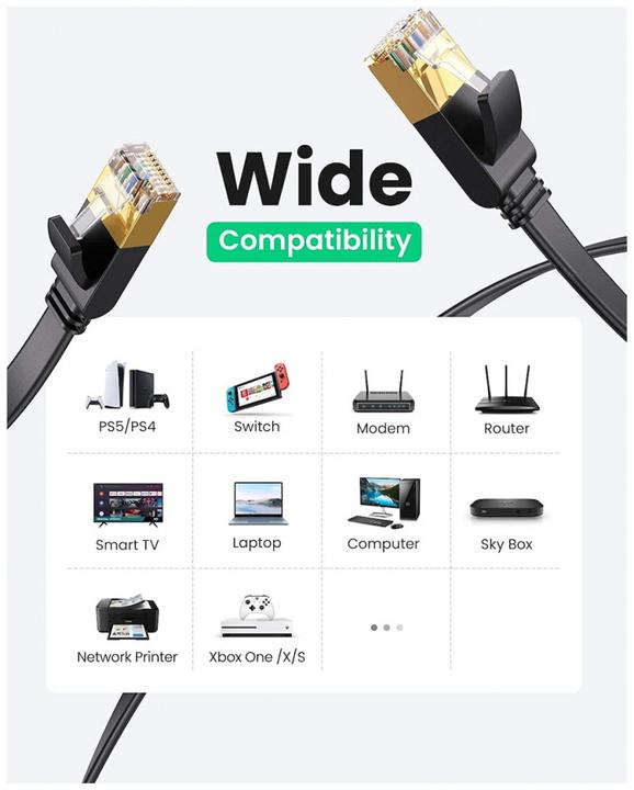 Image du produit Ugreen Câble réseau (STP, CAT7, 5 m)