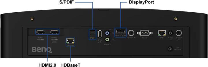 Actual product image BenQ LK954ST (Full HD, 5100 lm, 0.81 - 0.89:1)