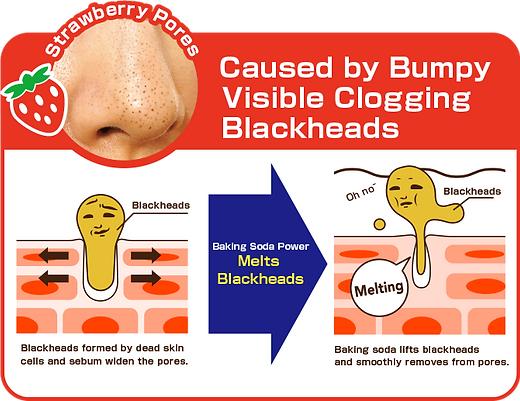 Image du produit Keana Nadeshiko Baking Soda Foam Face Wash (Mousse nettoyante)