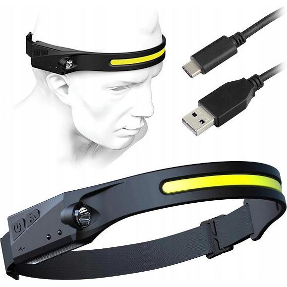 OEM LED-Scheinwerfer COB-Scheinwerfer Schwarz 600 mAh (Gehäuse) (49021464)