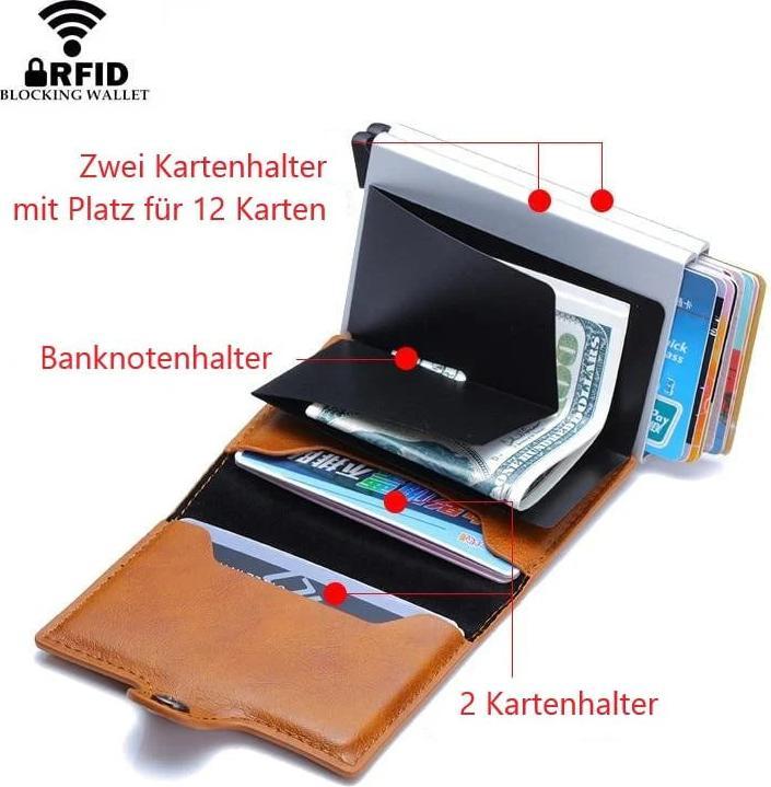 Immagine prodotto Activity Board Portacarte automatico RFID, portafoglio in metallo a doppia scatola con blocco RFID, portacarte da