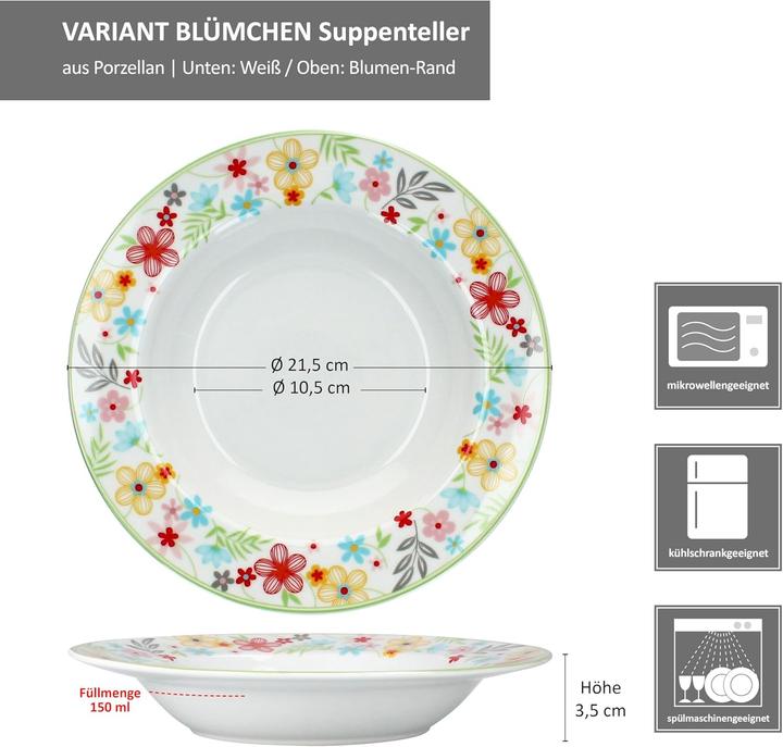Immagine prodotto MamboCat Blümchen Suppenteller-Set (6x)