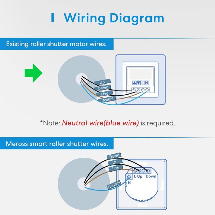 Image du produit Meross MERO MRS100 Minuteur de volet roulant Wi-Fi intelligent