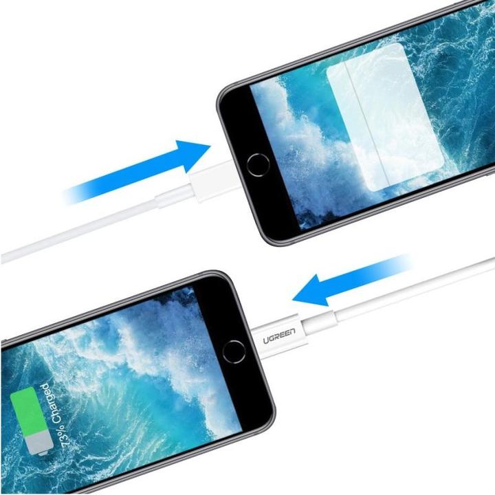 Actual product image Ugreen Lightning to USB-A 2.0 Cable (1 m, USB 2.0)