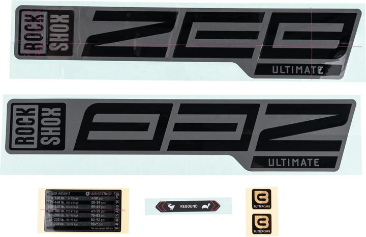 Immagine prodotto RockShox ZEB Ultimate