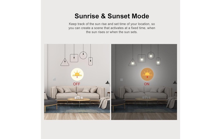 Actual product image Sonoff Smart Dimmer Switch D1 with RM433R2 remote (Dimming actuator)