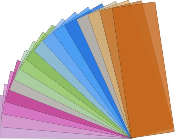 Image du produit Godox Farb-Filterset zu MF12