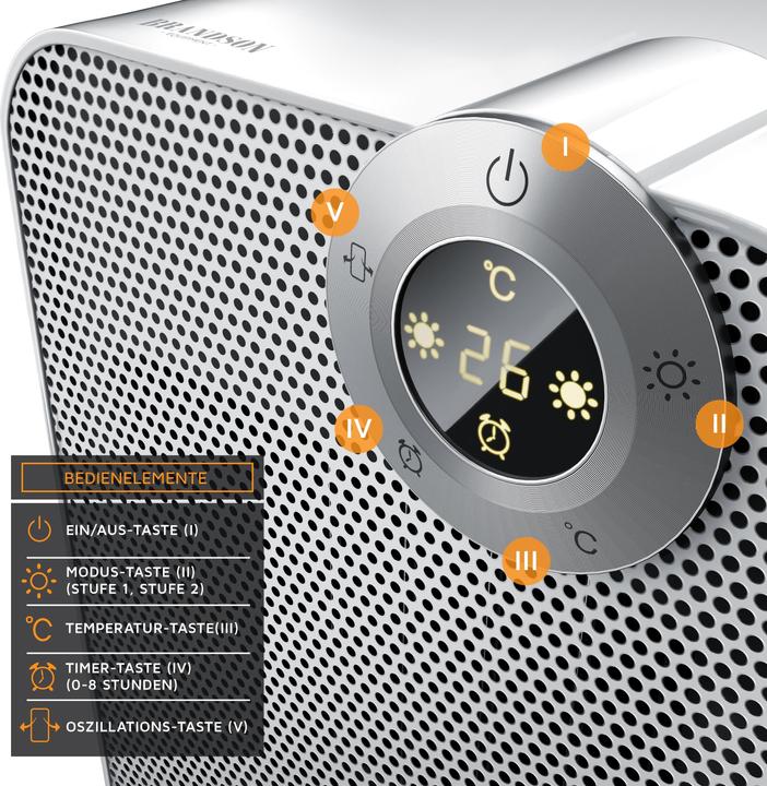 Produktbild Brandson Keramik Heizlüfter 1800 W (1800 W)