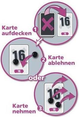 Productafbeelding Amigo Nee bedankt, d (Duits, 3 - 7 Spelers)