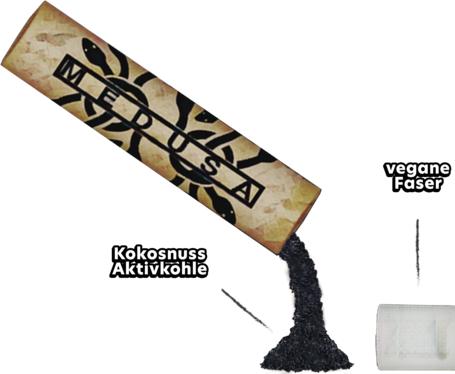 Image du produit Medusafilters Pack de 1000 filtres à charbon actif hybrides Violet Edition