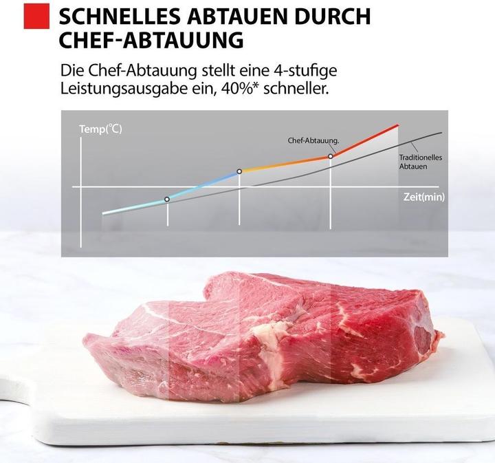 Produktbild Toshiba MW3AG25PFI MG microgolven (25 l)