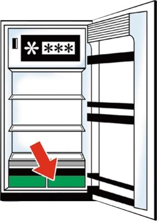 Image du produit Wenko Tapis de conservation