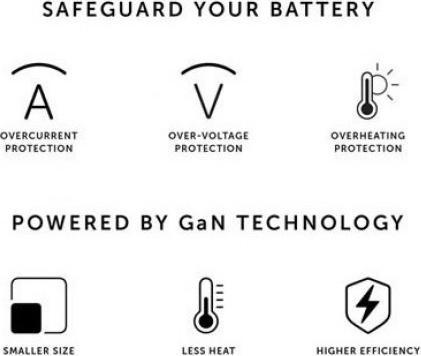 Image du produit Native Union FAST-PD35-WHT-EU (35 W)