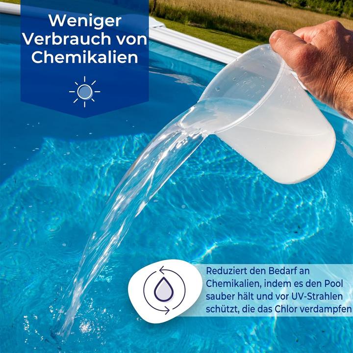 Produktbild Gre Thermoplane