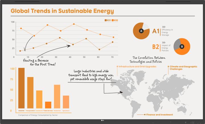 Produktbild LG 86TR3PN-B 86inch Signage Display IDB IR Touch UHD 350cd/m2 16/7 Android 13EDLA Speaker wifi Built (3840 x 2160 Pixel, 86")