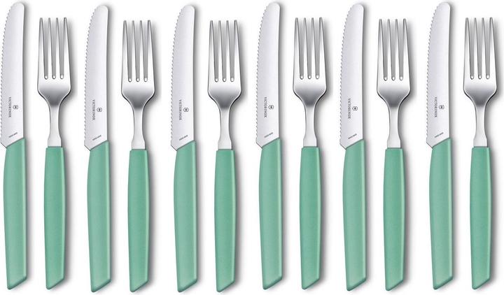 Mint, Mint colour, Mint Green, Minzgrün, Vert Menthe
