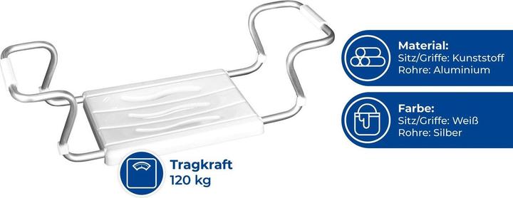 Produktbild Wenko Secura (120 kg)