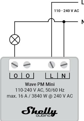 Actual product image Shelly Qubino Wave PM Mini (Switch actuator)