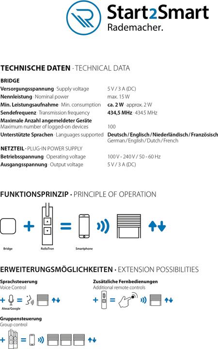 Actual product image Rademacher Start2Smart Bridge