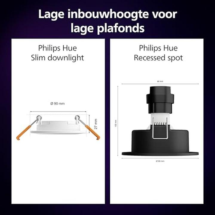 Produktbild Philips Hue White & Color Ambiance Slim Recessed (1200 lm)