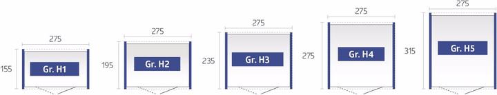 Produktbild Biohort HighLine H5