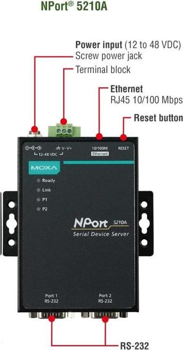 Actual product image Moxa NPort 5210A, LAN RS232 Server, 2 Port