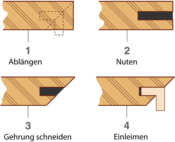 Produktbild Meyer Winkelfedern (Winkelverbinder, 200 Stk.)
