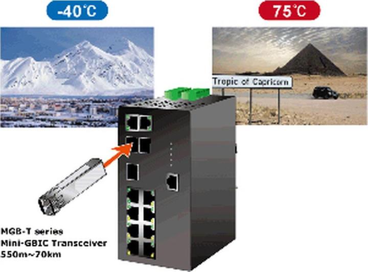 Image du produit Planet Digitus Mfb-Fx