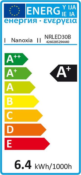 Label énergétique Nanoxia Rigide (Bleu)