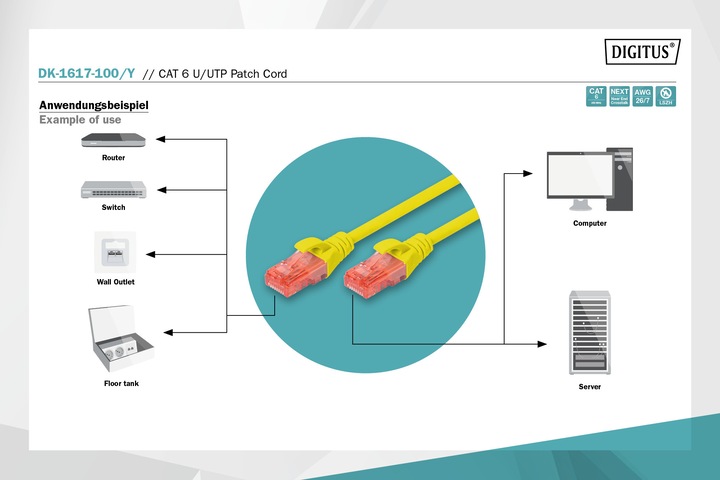 Actual product image Digitus Network cable (U/UTP, CAT6, 10 m)