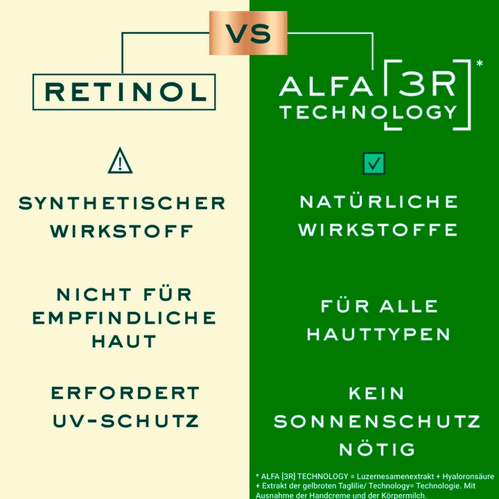 Image du produit Nuxe Nuxuriance Ultra Crème Anti Âge Globale 50 ml (50 ml, Crème 24h)