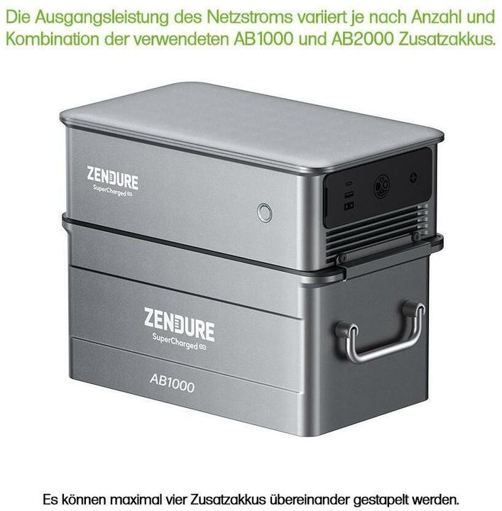 Image du produit Zendure SolarFlow ACE1500