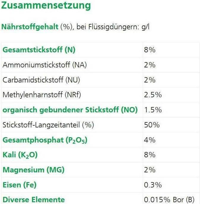 Nährwerte und Zutaten Hauert Natur-Rosendünger (5 kg)