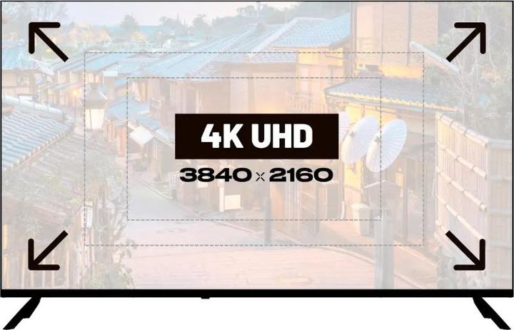 Image du produit Japannext 127,0cm JN-IPS500UHD60F 16:9 3x HDMI UHD (50", LCD, LED, 4K)