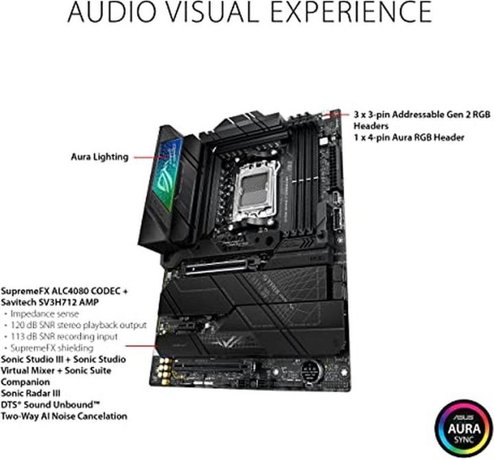Immagine prodotto ASUS ROG Strix X670E-F Gaming Wifi (AM5, AMD X670E, ATX)