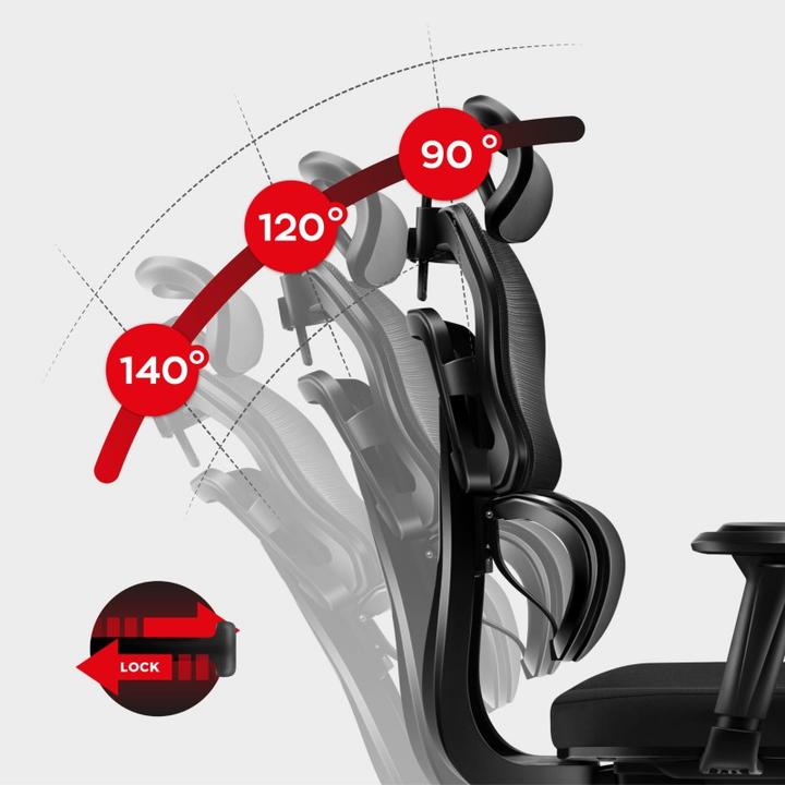 Actual product image Huzaro Combat 7.0