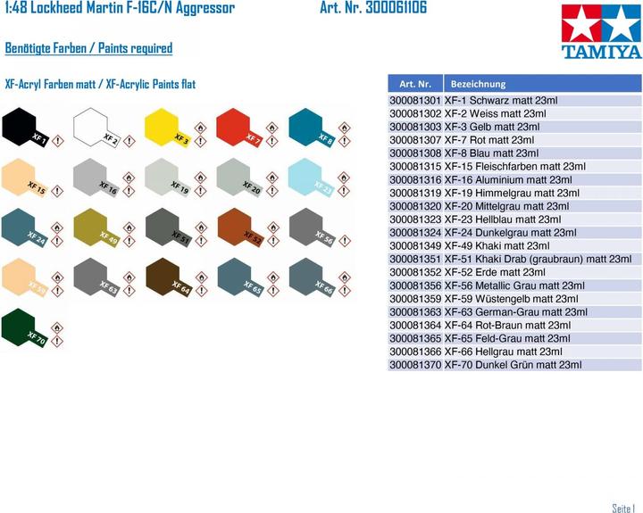 Actual product image Tamiya F-16C/N Aggressor/Adversary