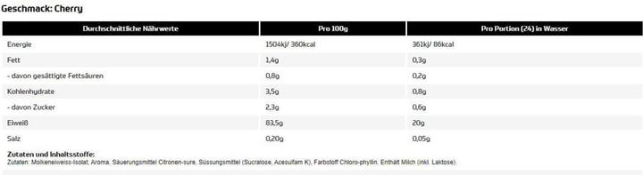 Nährwerte und Zutaten All Stars AllStars Clear Isolate Whey Protein (300g Dose) (Cherry (fruit), 1 Stk., 300 g)
