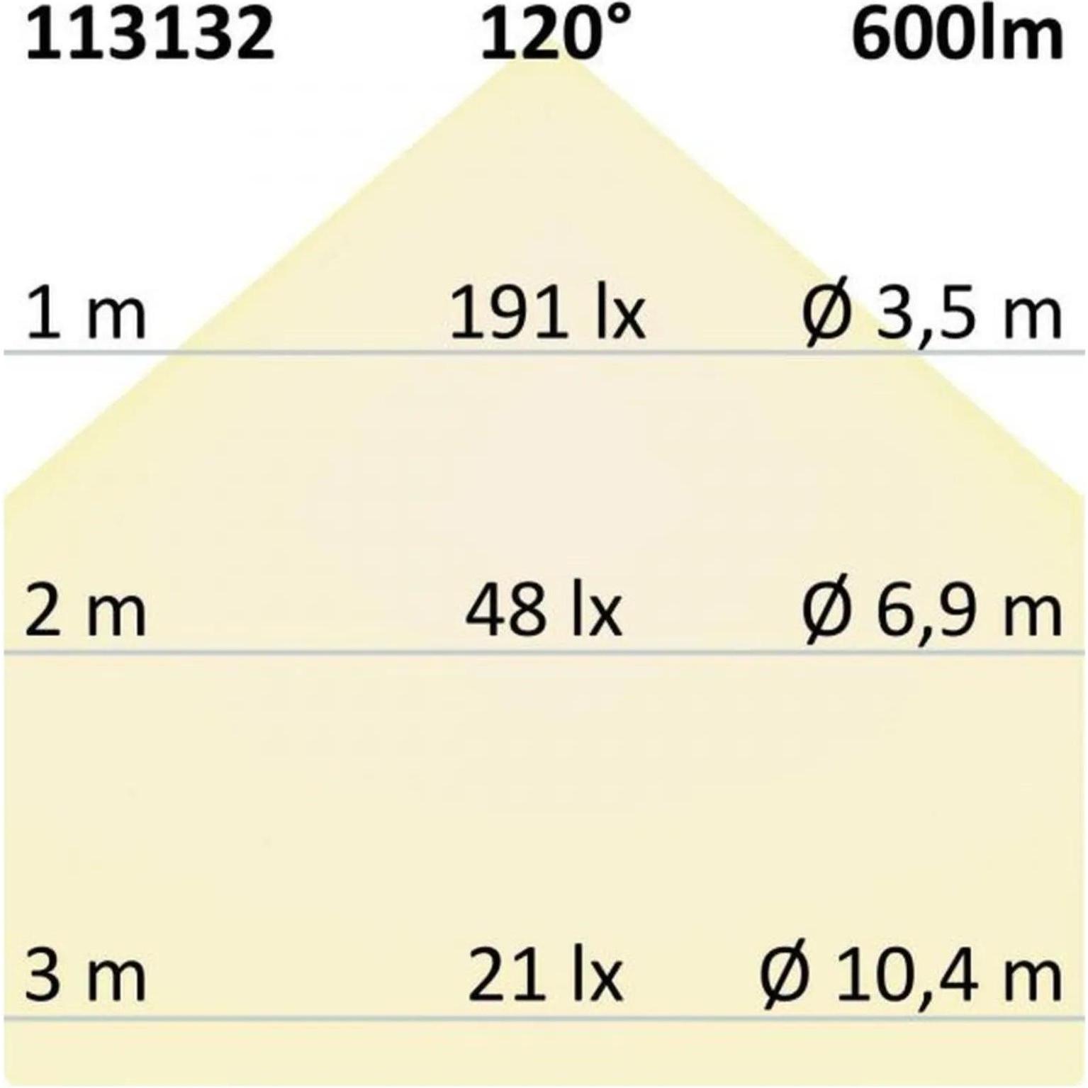 Thumbnail - Isoled, Wandleuchte + Deckenleuchte, Strahler, Spots & Aufbaustrahler (600 lm)