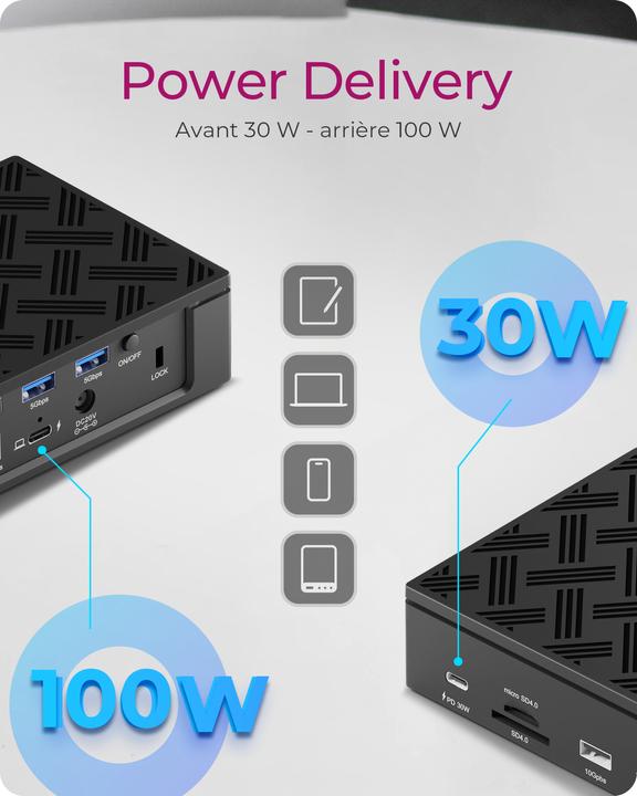 Actual product image Icy Box 17-in-1 DisplayLink (USB-C, 17 Ports)