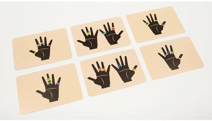 Produktbild Helvetiq Oh My Ring! (Multilingual, 2 - 4 Spieler)