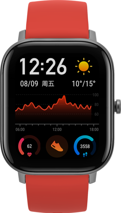 Amazfit Gts (43.25 mm)