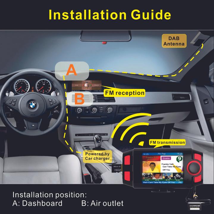 Produktbild Sayva StradaUno InCar DAB+ Radio