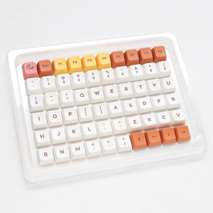 Actual product image Ducky Daisy PBT Dye Sublimation Set - 133 Keycaps