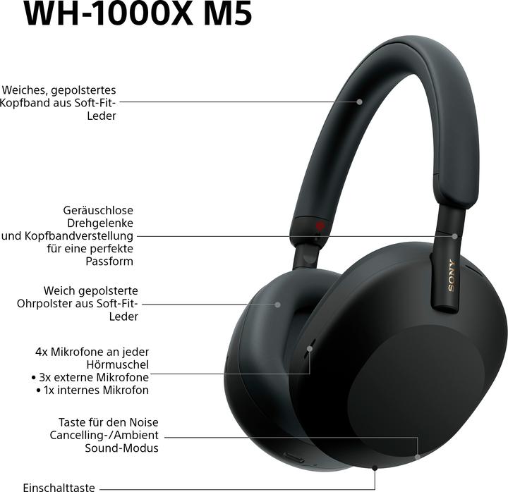 Immagine prodotto Sony WH-1000XM5 (ANC, 30 h, Senza fili, Cablato)