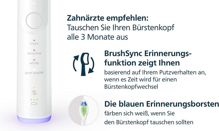 Actual product image Philips Sonicare W2 Optimal White (4 x)