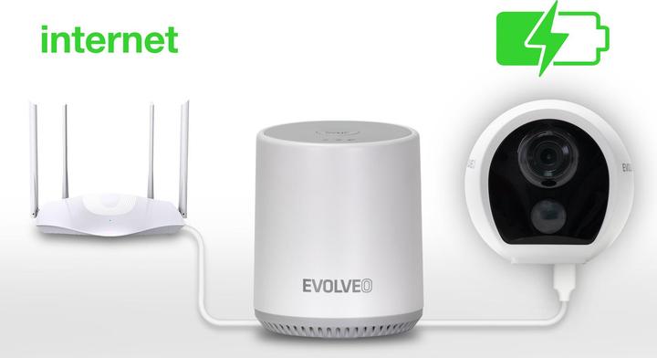 Immagine prodotto Evolveo Sistema di controllo della temperatura Detective BT4 SMART (1920 x 1080 Pixels)