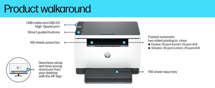 Produktbild HP LaserJet MFP M234d A4, 29S. SW, MF, Duplex (Laser, Schwarz-Weiss)